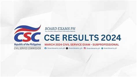 civil service exam result march 3 2024